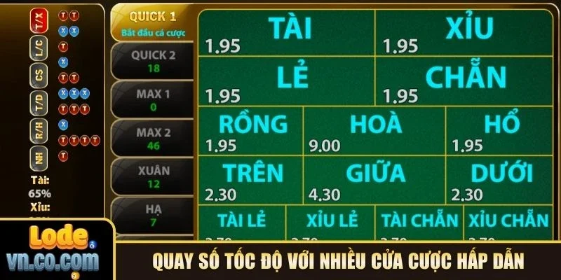 Quay số tốc độ với nhiều cửa cược hấp dẫn