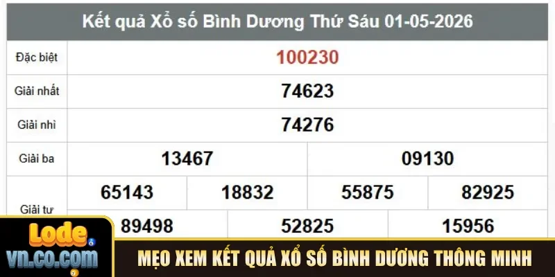 Mẹo xem kết quả xổ số Bình Dương thông minh